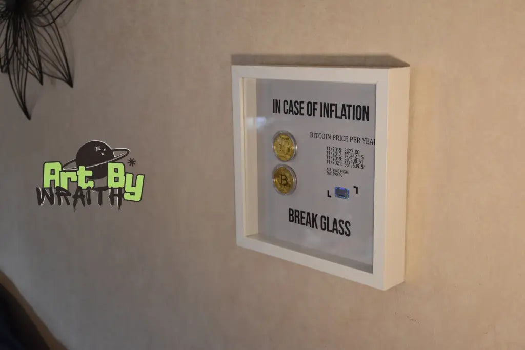 Panic Bitcoin - Wall Art Shadow Box