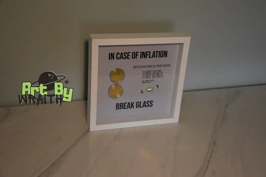 Panic Bitcoin - Wall Art Shadow Box